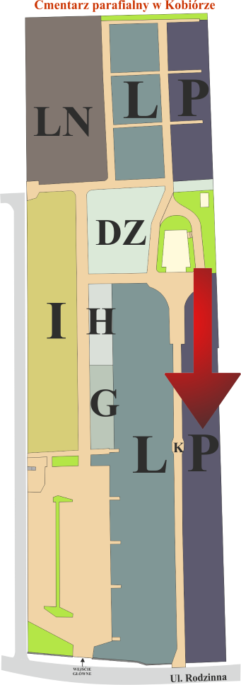 Brak mapy sektorowej