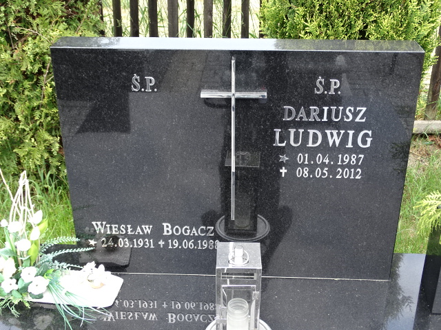 Dariusz Ludwig 1987 Kobiór - Grobonet - Wyszukiwarka osób pochowanych