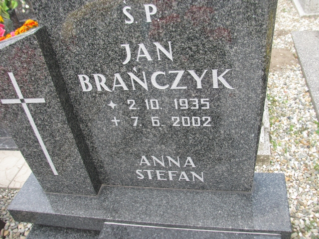 Anna Stefan Kobiór - Grobonet - Wyszukiwarka osób pochowanych